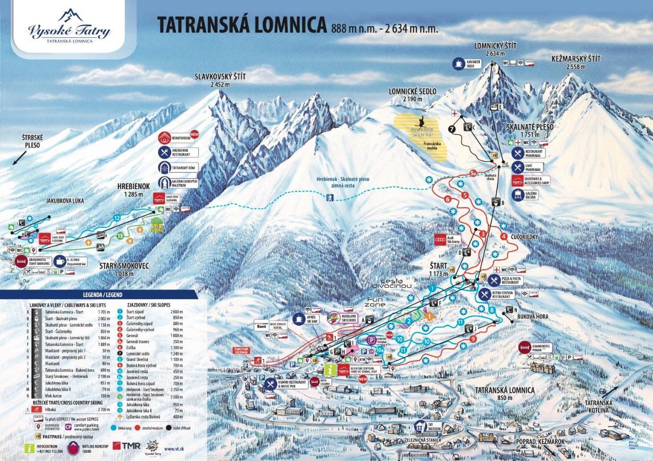Apartman Tatry Tatrzańska Łomnica Zewnętrze zdjęcie